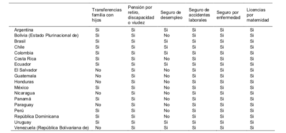 Figura6