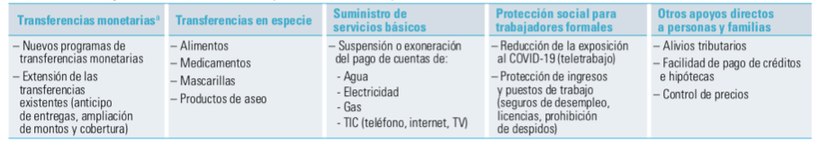 Figura7