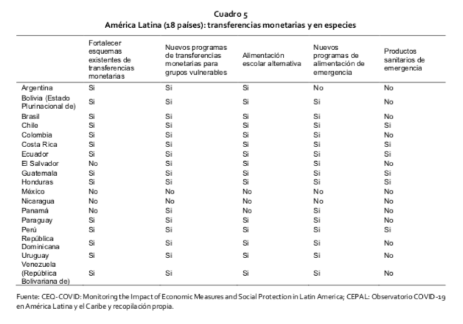 Figura9