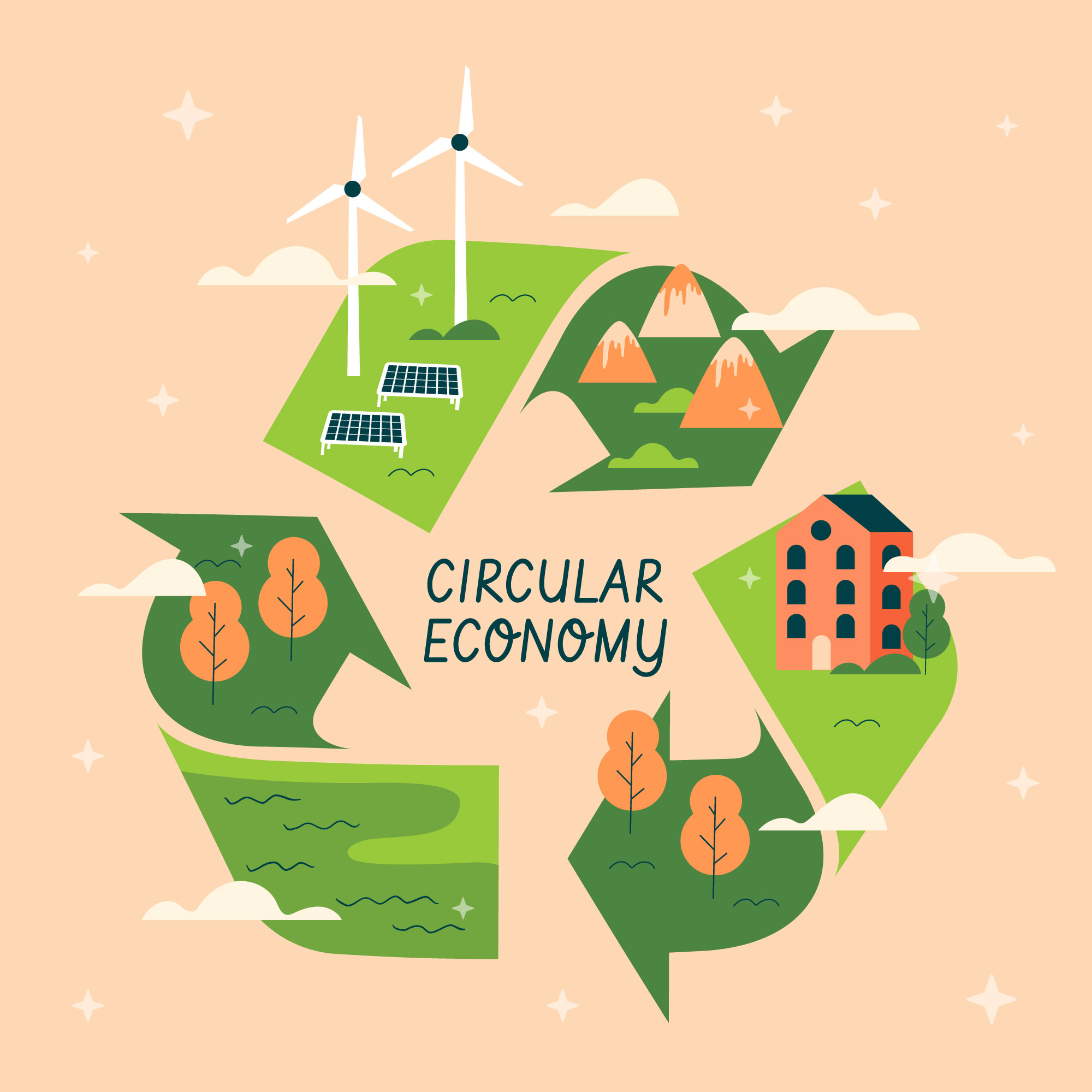 Podcast Economia circular