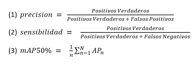 Fórmula 1