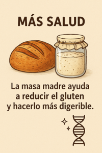 mas salud