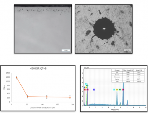 Fig 1. Borided layer of AISI 420 ESR steel (50×), b) VDI test of borided AISI 420 ESR, c) Vickers microhardness of the borided material, d) Energy-dispersive spectroscopy (EDS) Fig 1. Borided layer of AISI 420 ESR steel (50×), b) VDI test of borided AISI 420 ESR, c) Vickers microhardness of the borided material, d) Energy-dispersive spectroscopy (EDS)
