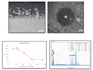 Fig 2. Nitrided layer of AISI 420 ESR steel (50×), b) VDI test of nitrided AISI 420 ESR, c) Vickers microhardness of nitrided AISI 420 ESR, d) Energy-dispersive spectroscopy (EDS) Fig 2. Nitrided layer of AISI 420 ESR steel (50×), b) VDI test of nitrided AISI 420 ESR, c) Vickers microhardness of nitrided AISI 420 ESR, d) Energy-dispersive spectroscopy (EDS)