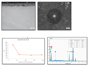 Fig 3. a) Boronitrided layer of AISI 420 ESR steel (50×), b) VDI test of boronitrided AISI 420 ESR, c) Vickers microhardness of boronitrided AISI 420 ESR, d) Energy-dispersive spectroscopy (EDS) Fig 3. a) Boronitrided layer of AISI 420 ESR steel (50×), b) VDI test of boronitrided AISI 420 ESR, c) Vickers microhardness of boronitrided AISI 420 ESR, d) Energy-dispersive spectroscopy (EDS)