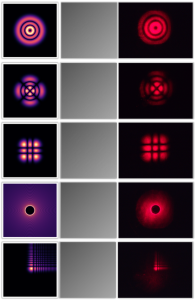 Luz